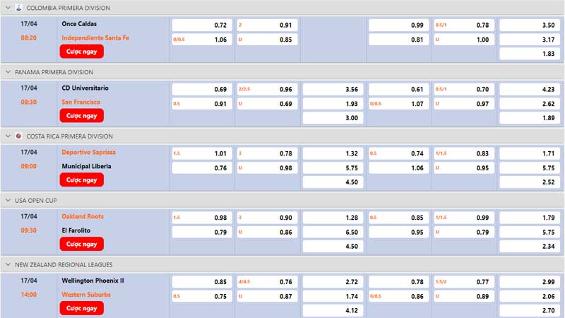 Giới Thiệu Về Trang Tỷ Lệ Kèo 2 Bảng kèo unitedfantasyflight.com