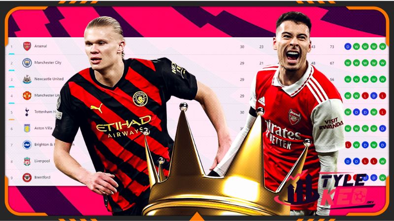Lịch Thi Đấu Các Trận Cầu Sắp Diễn Ra 2 unitedfantasyflight.com cung cấp thông tin gì về lịch thi đấu bóng đá